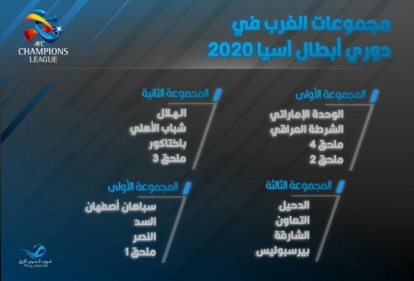 ٢٠٢٠ بطل اسيا الهلال السعودي